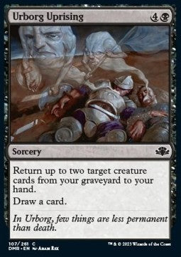 Urborg Uprising