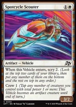 Spotcycle Scouter