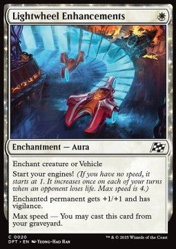 Lightwheel Enhancements
